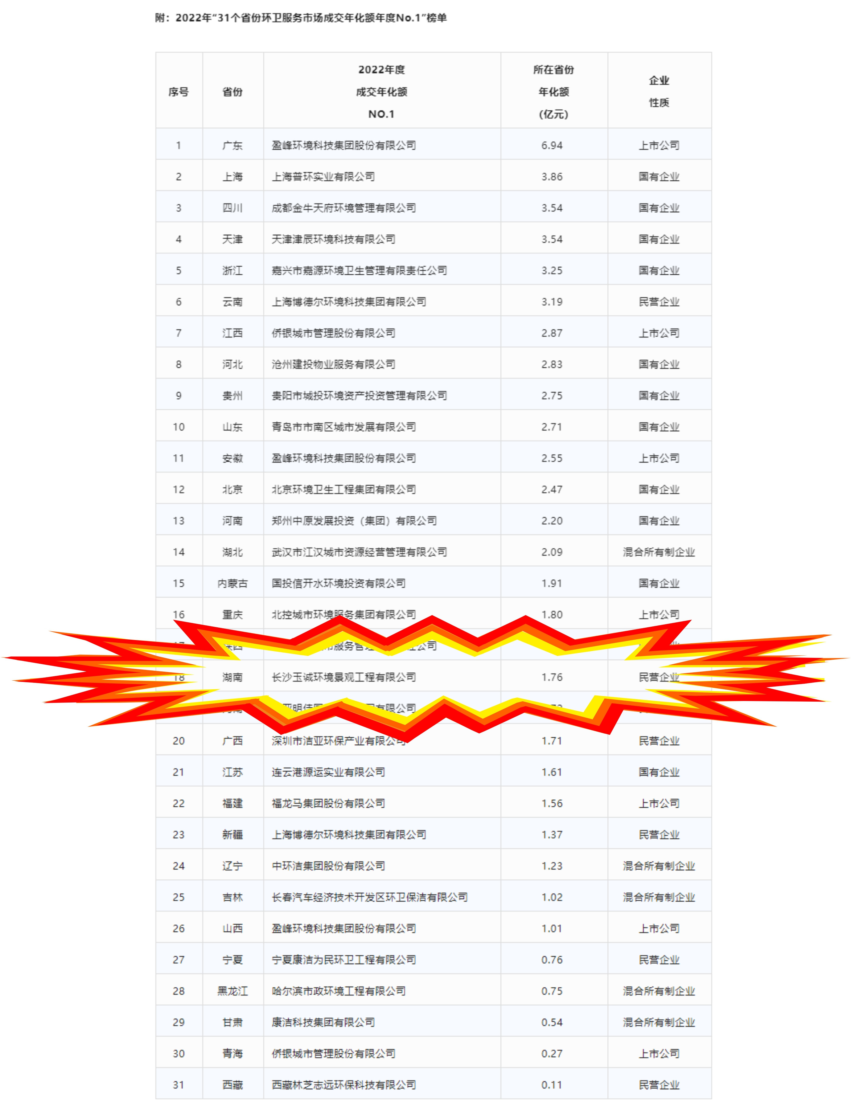 長沙清潔,長沙清潔服務(wù),長沙專業(yè)清潔,長沙清潔公司,湖南專業(yè)清潔,長沙保潔公司,長沙專業(yè)保潔,長沙物業(yè)保潔